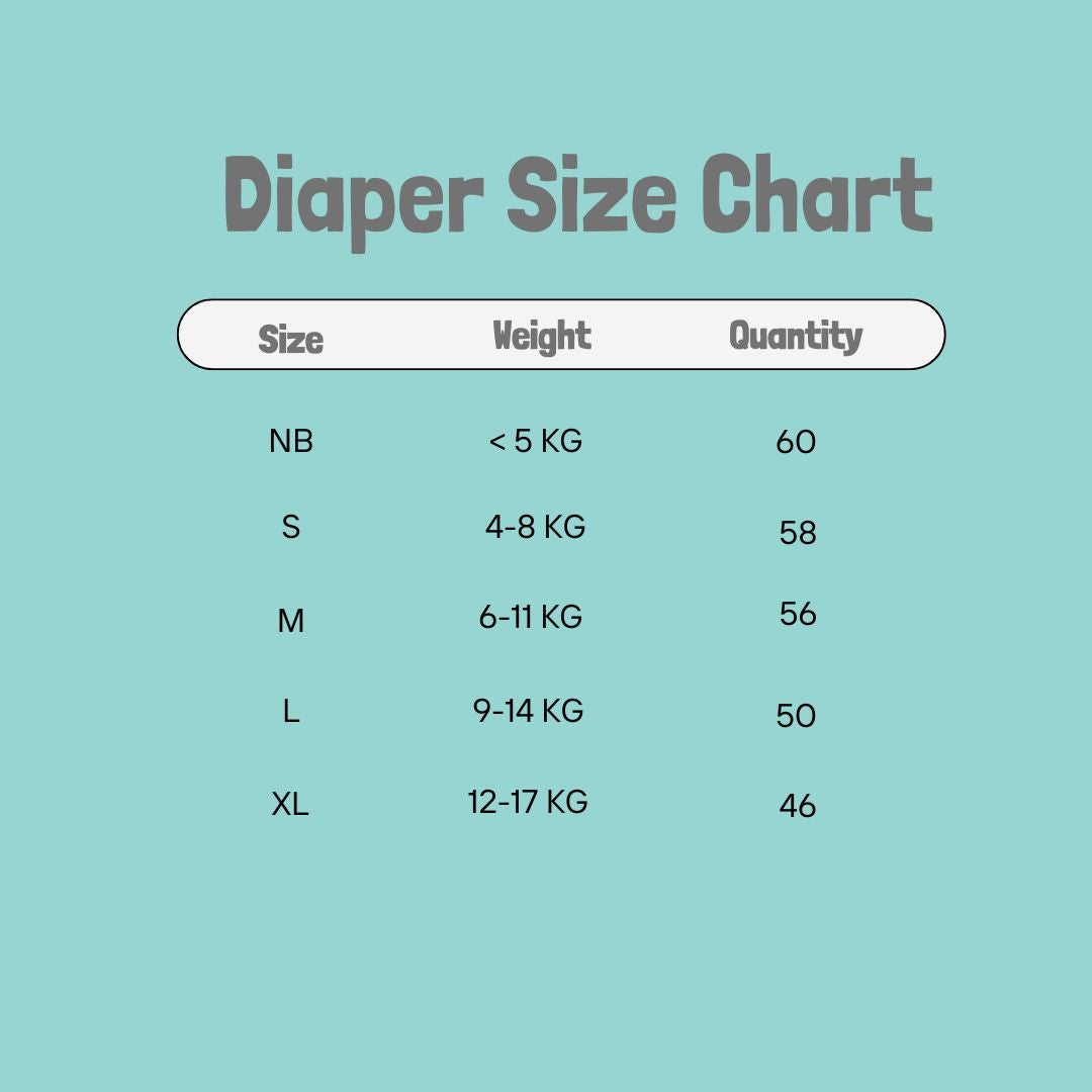 Marcus & Marcus diaper size chart